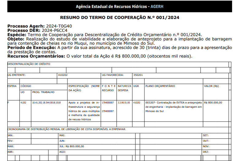 publicação DIO ES
